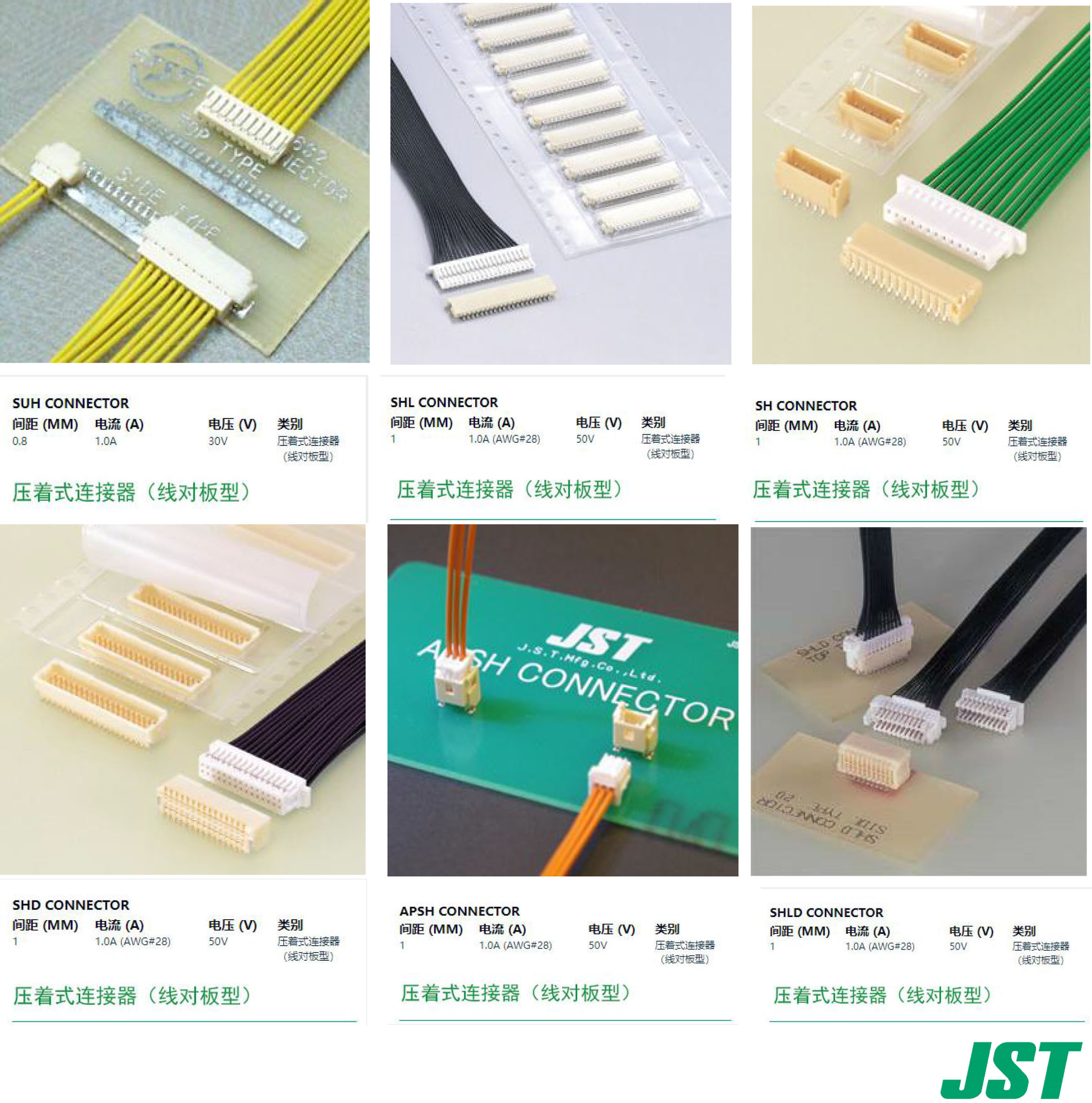 珠海连接器